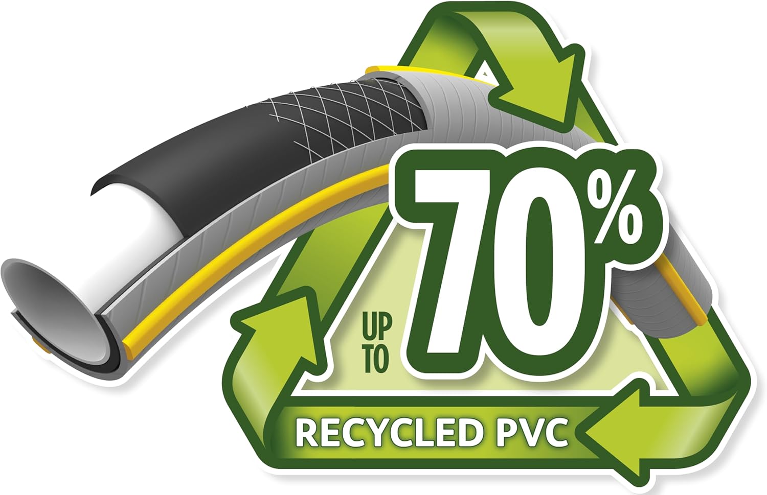 Hozelock - Select Hose 12.5mm x 50m Set, Up To 70% Recycled PVC, Braided Reinforcement, Hard-Wearing Garden Hose, Quality and Durability, Weather-Proof with UV and Frost Protection [100-100-577]