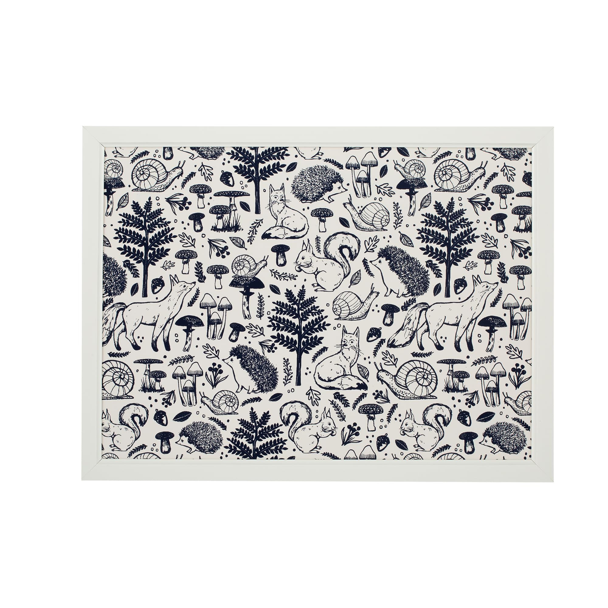 fba264eaa95c41b722d20e8611eedfb3