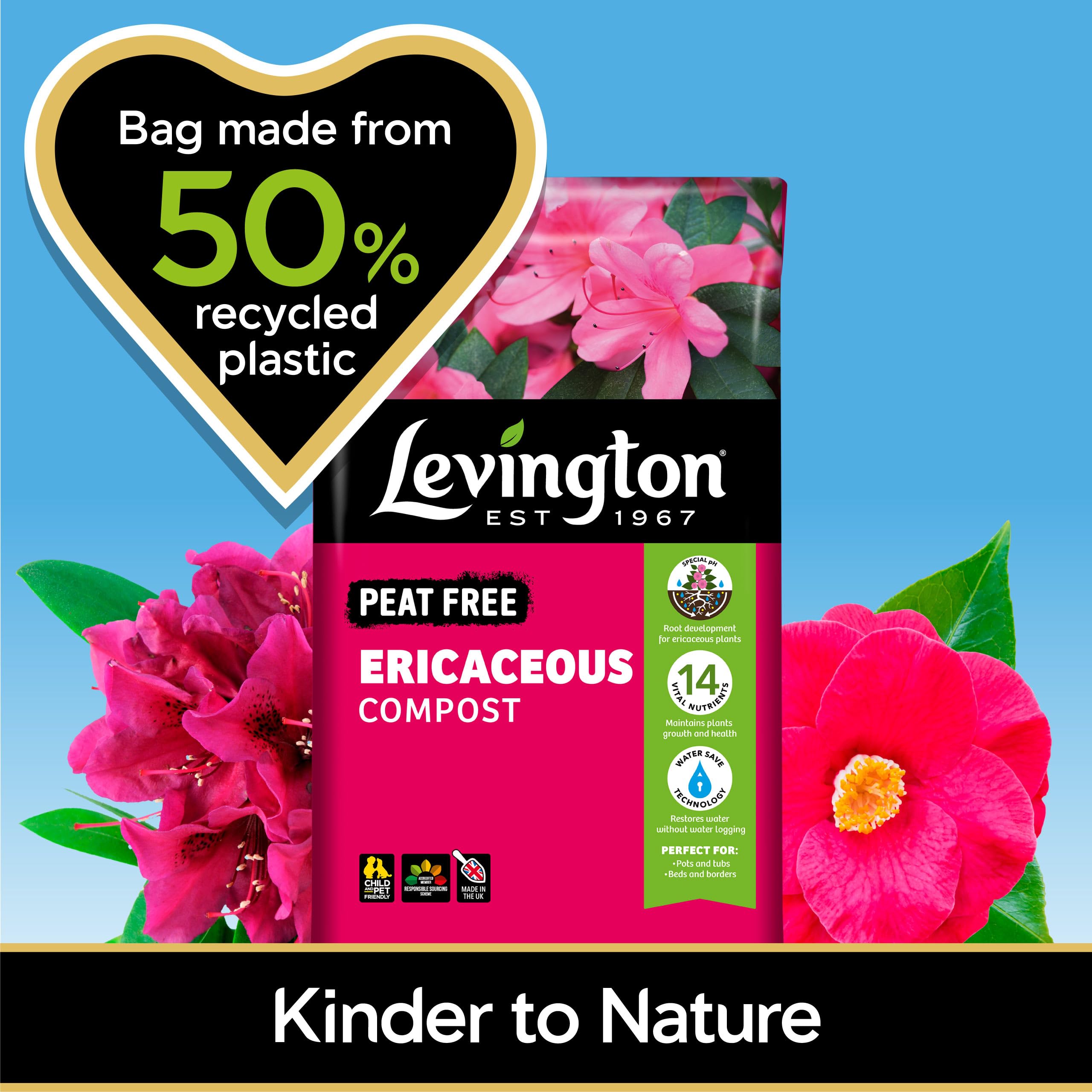 fe34ed2818e0b451b5d4a7de1fd53ec8