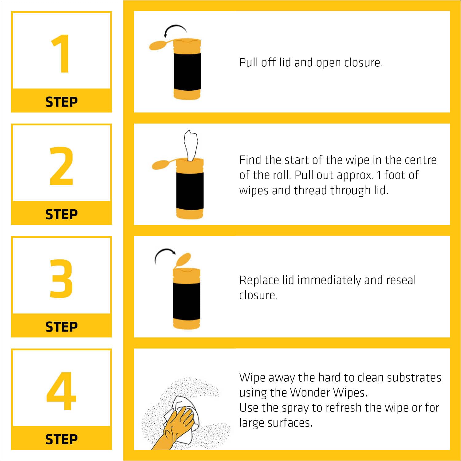 SIKA - Wonder Wipes Multi-Use Cleaning Wipes for the Building Trade - Specially Formulated to Clean Hands, Tools and Surfaces - 500 Wipes